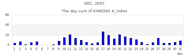 2007_12