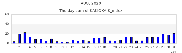 2020年8月