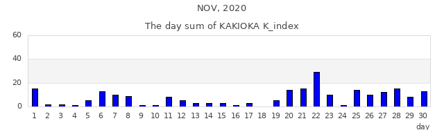2020年11月