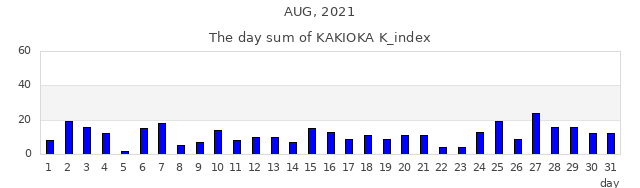2021_8